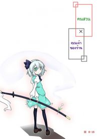 Touhou – Gardener x Shopkeeper By futa nabezako